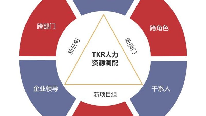 广州社保代缴机构资质不全怎么办