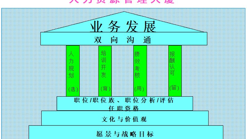 深圳人事代理服务，价格背后的考量因素